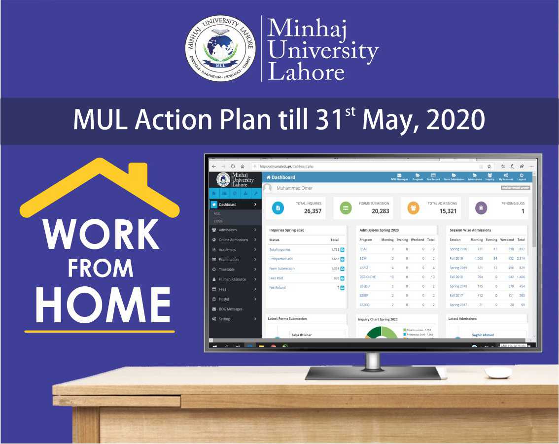 Action Plan till 31st May, 2020