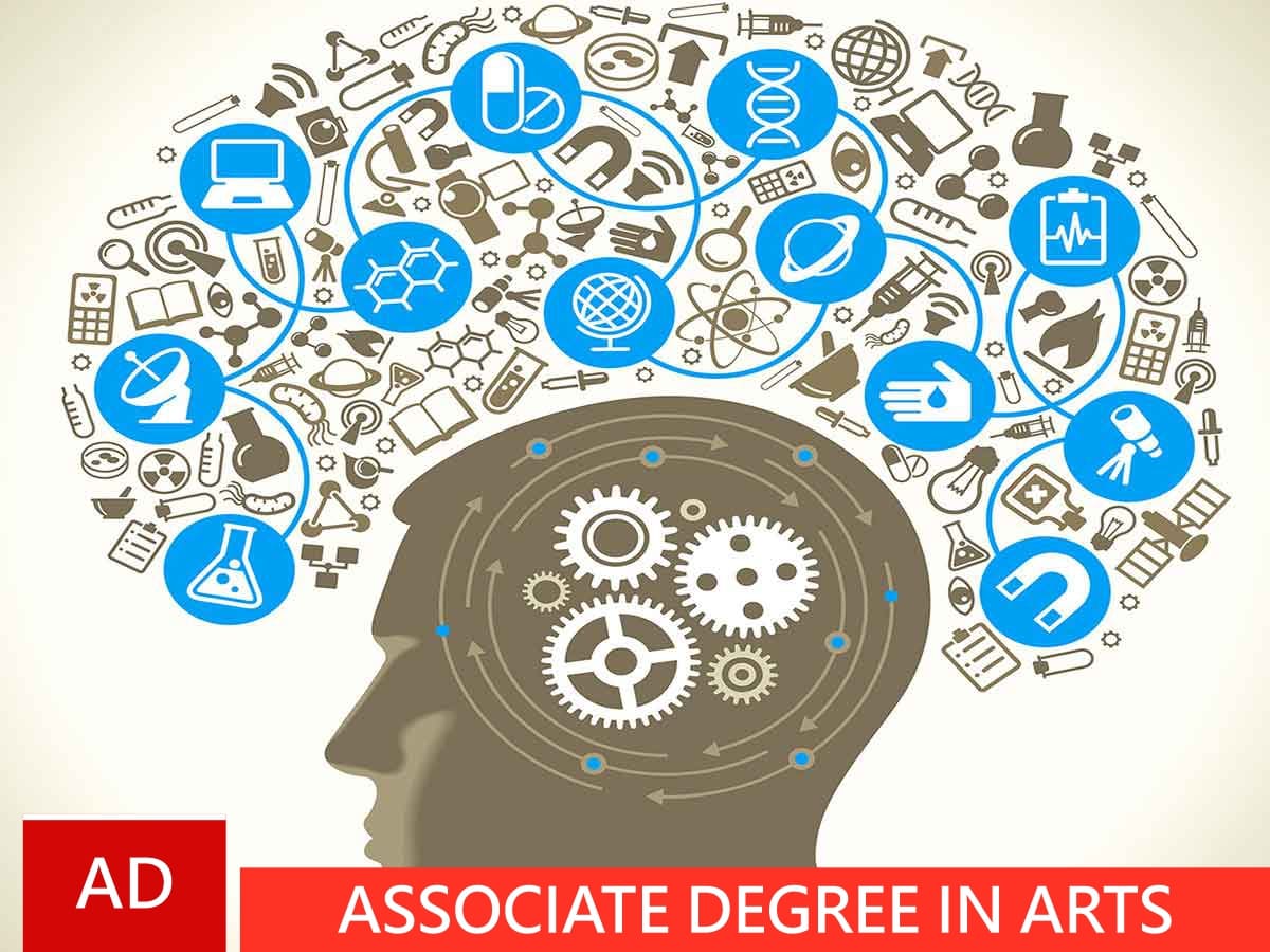 Associate degree in Arts